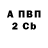 Кетамин VHQ fuykon